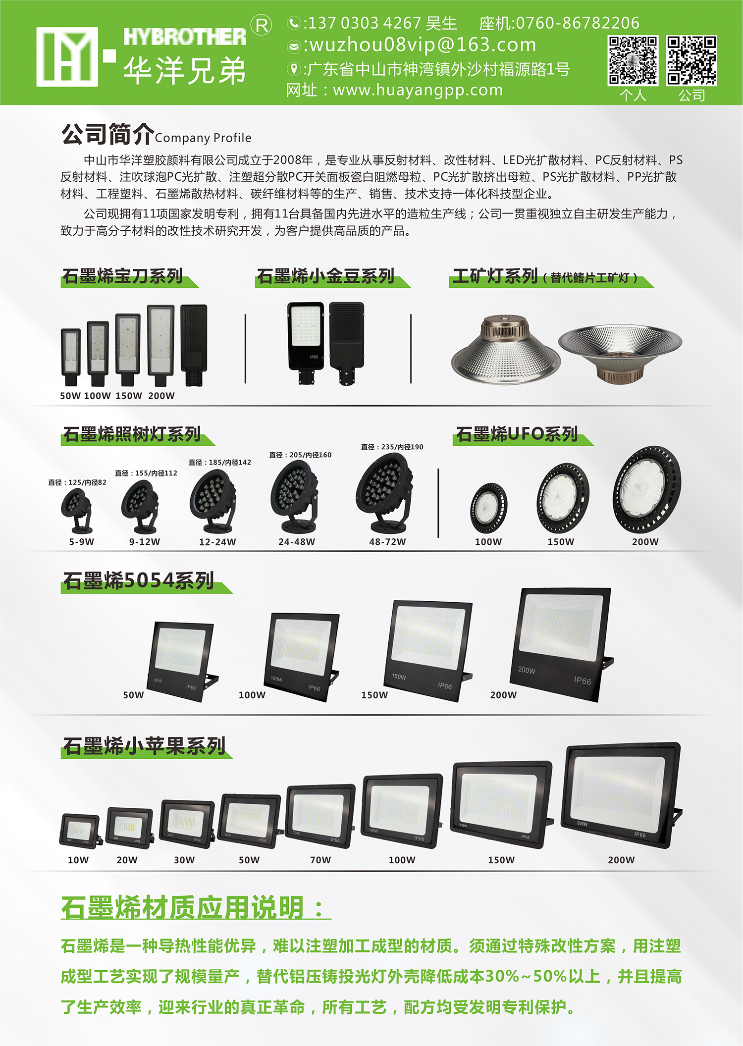 石墨烯灯具外壳(图1)