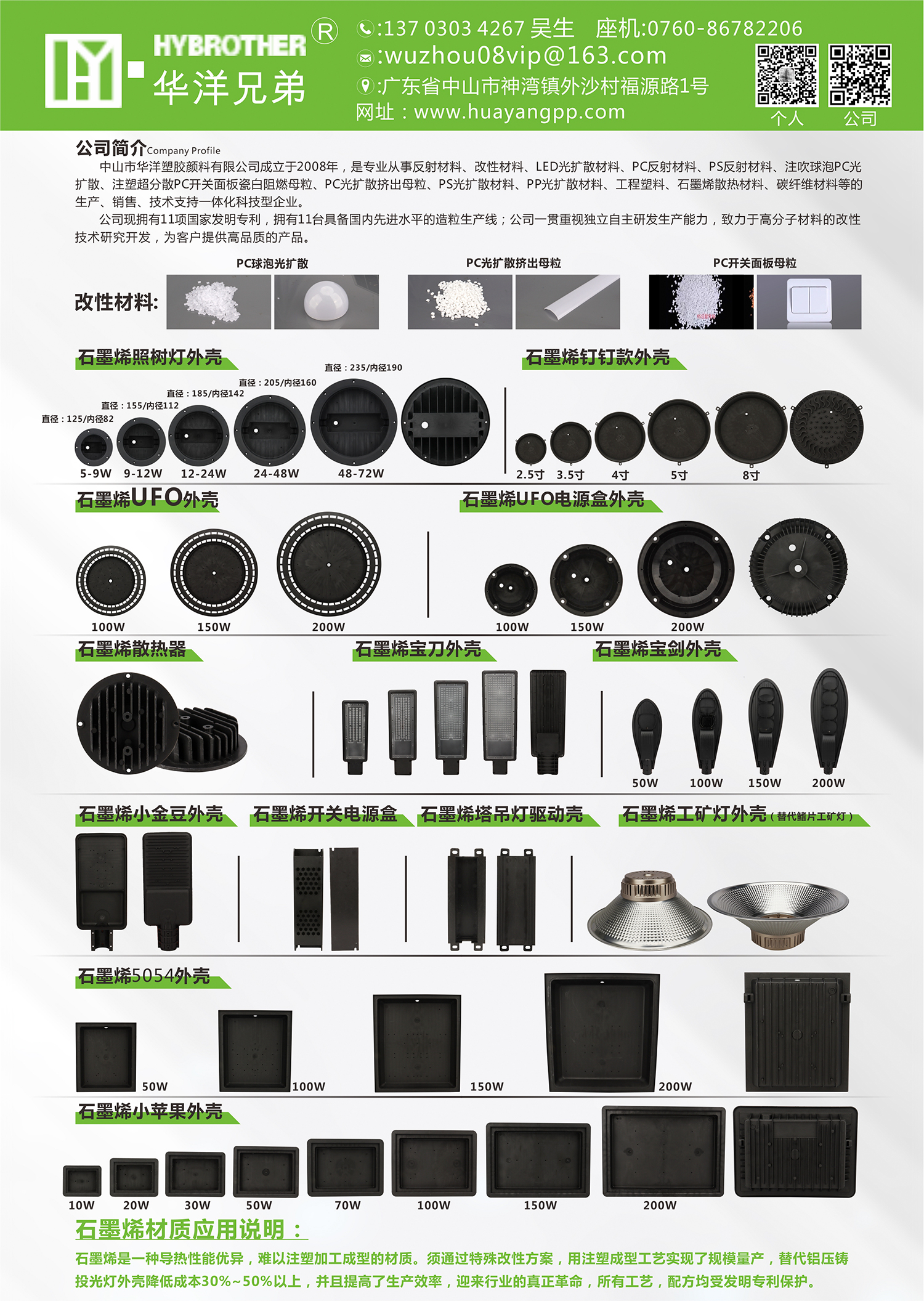 石墨烯灯具外壳(图1)